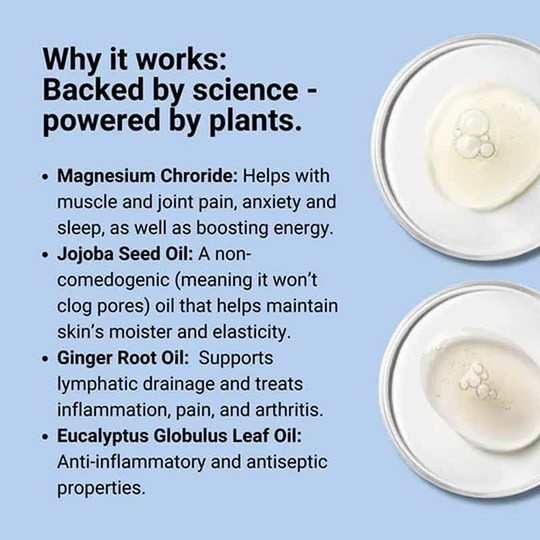 Hot Spell Magnesium Ginger Bath Oil, SDY